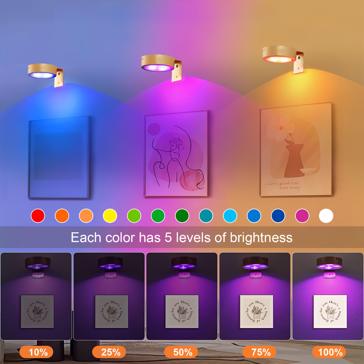 โคมไฟตั้งโต๊ะสำนักงานแบบแม่เหล - Desk Lamp บทวิจารณ์และราคา