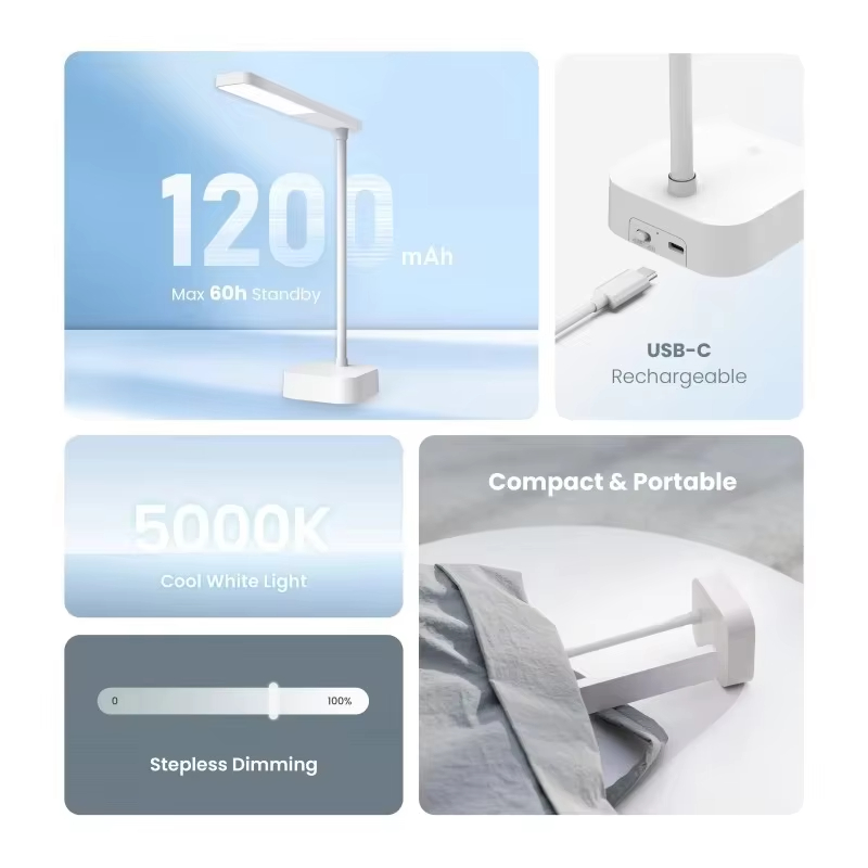 Yeelight โคมไฟตั้งโต๊ะแบบชาร์จ - Desk Lamp บทวิจารณ์และราคา