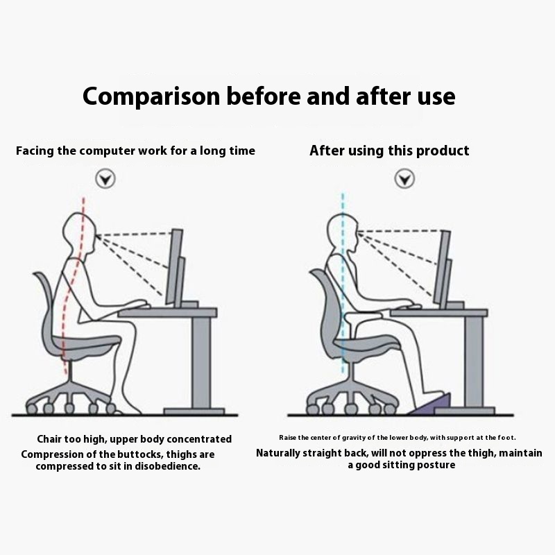 ที่วางเท้าพลาสติกกันลื่น ป้องก - Office Stool บทวิจารณ์และราคา