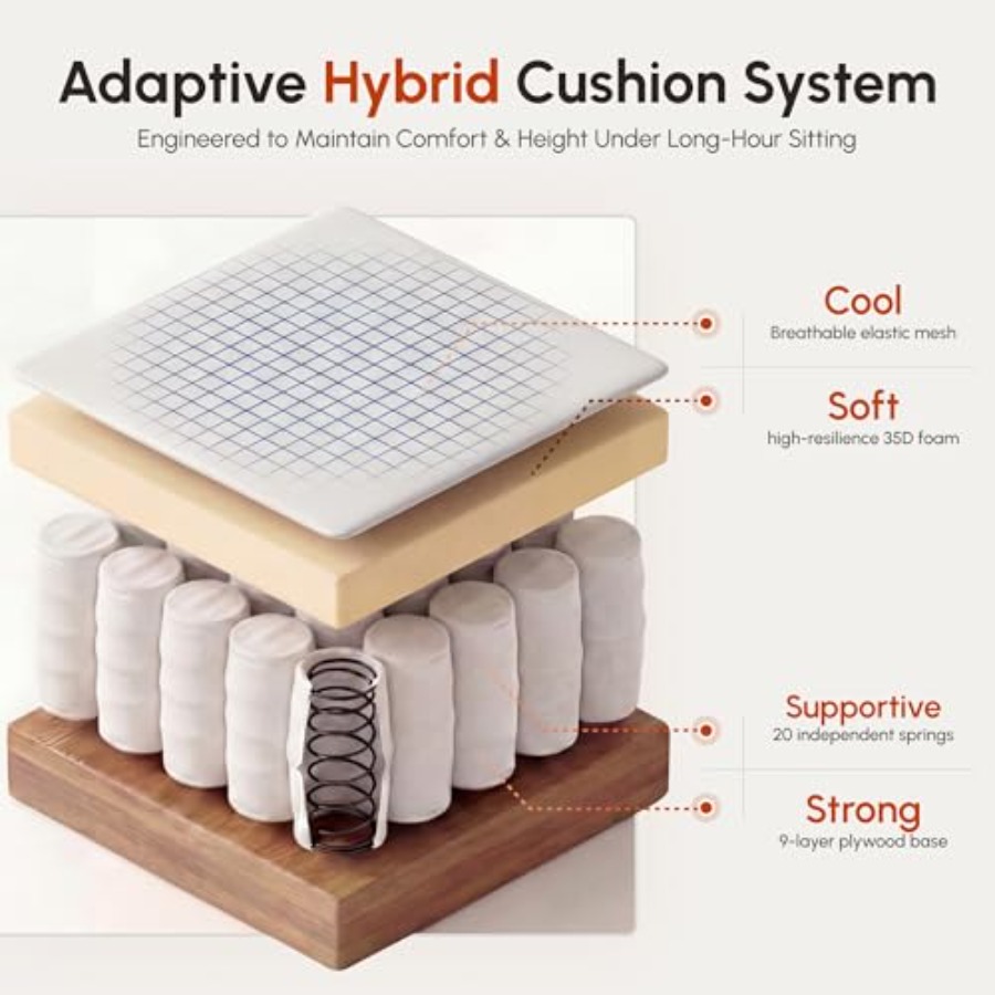 เก้าอี้สำนักงานขนาดใหญ่พิเศษสำ - Office Chair Cushion บทวิจารณ์และราคา