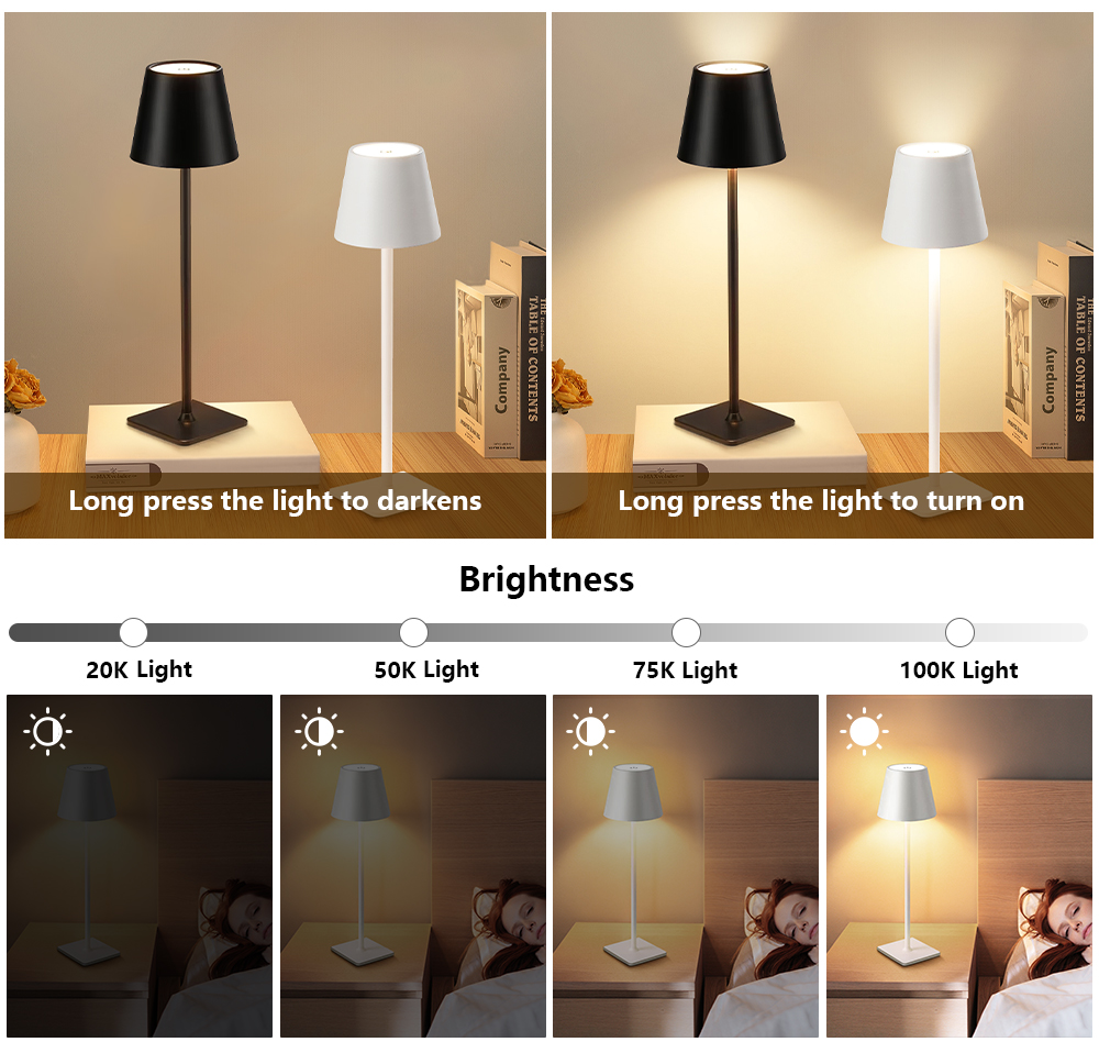 ไฟ LED แบบชาร์จไฟได้ โคมไฟตั้ง - Desk Lamp บทวิจารณ์และราคา